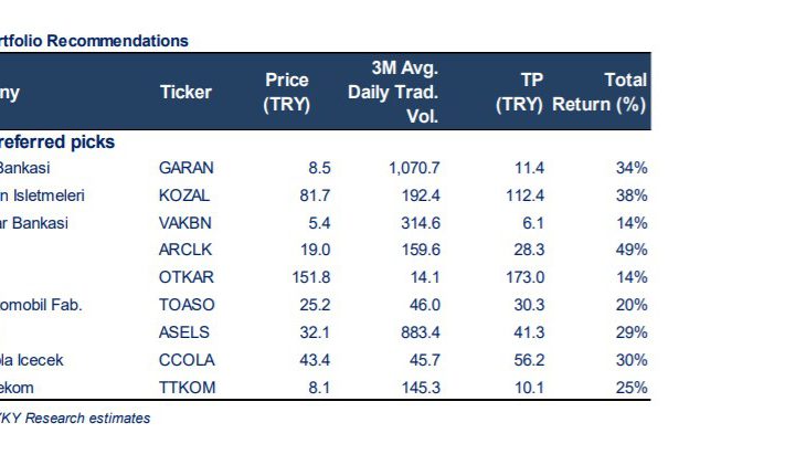 Macro Thoughts:  The Return of Inflation