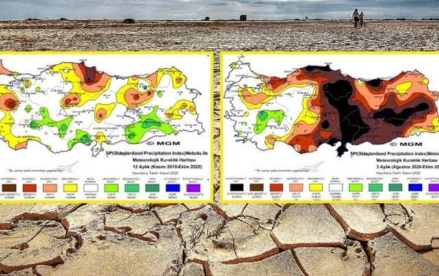 Climate change is here: Turkey faces severe drought