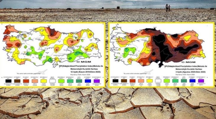 Climate change is here: Turkey faces severe drought