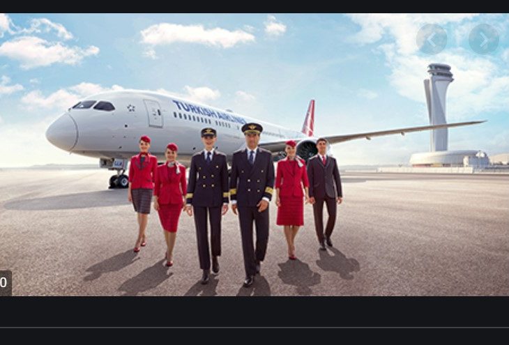 Turkish Airlines: Stock correction as a buying opportunity