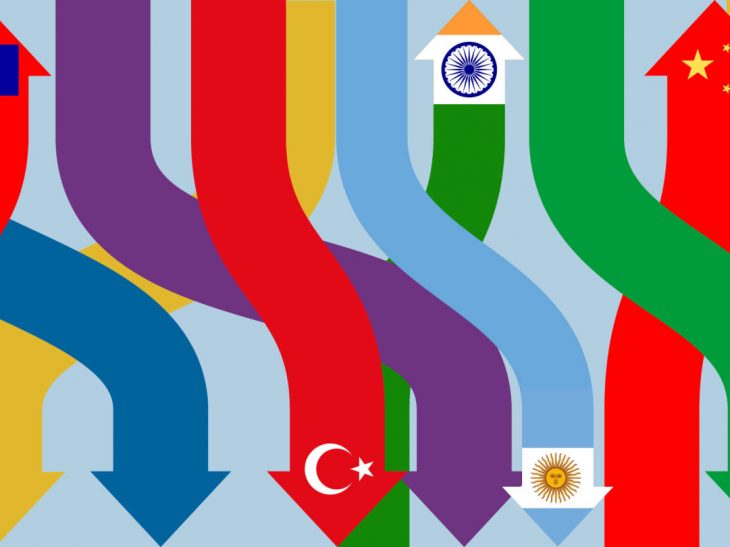 EM:  Lagging Developed Markets, receiving less inflows