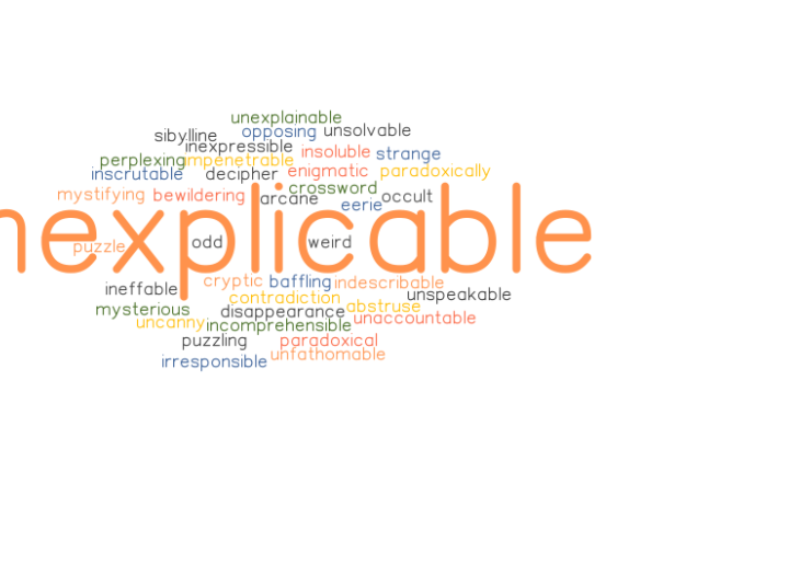 Aftermath:  Central Bank of Turkey rate cut