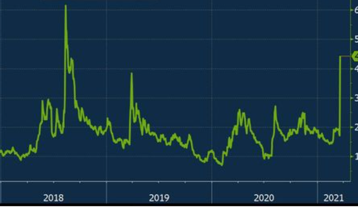 Economist (Prof) Ulusoy: If  dollar/TL does not stabilize, the entire economy could be disrupted