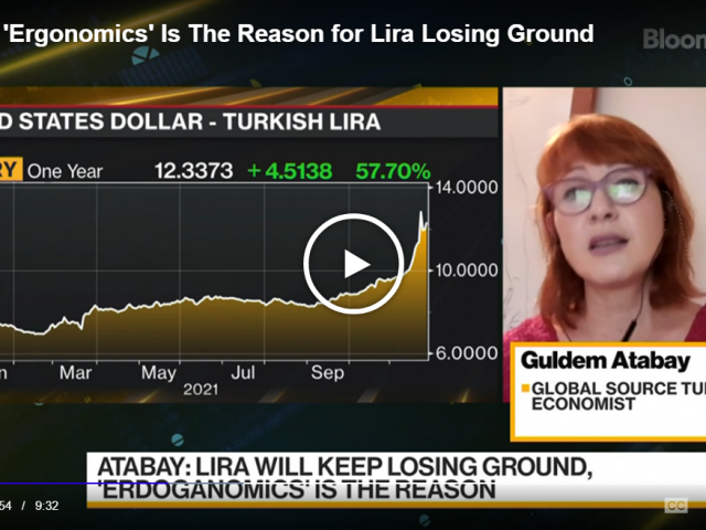 Atabay: ‘Erdoganomics’ Is The Reason for Lira Losing Ground – Bloomberg Video