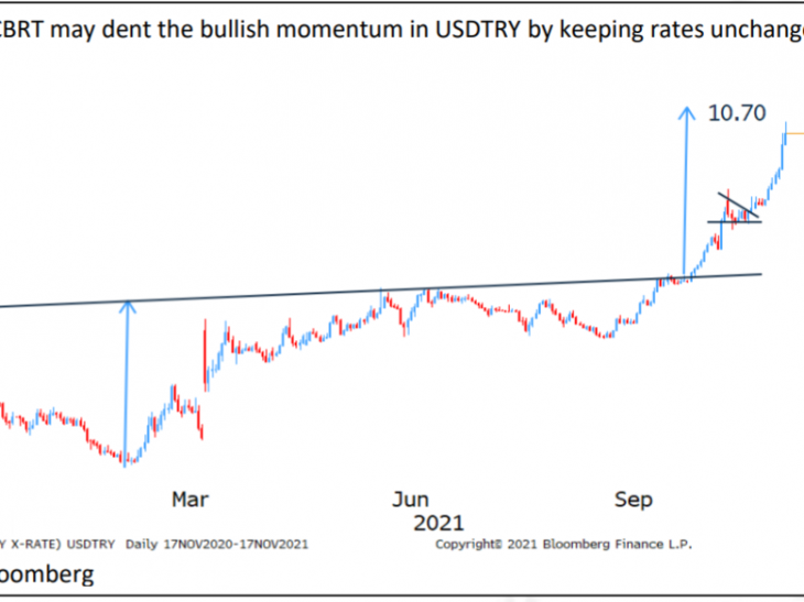 ANALYSIS:  Cutting interest rates further would be too risky