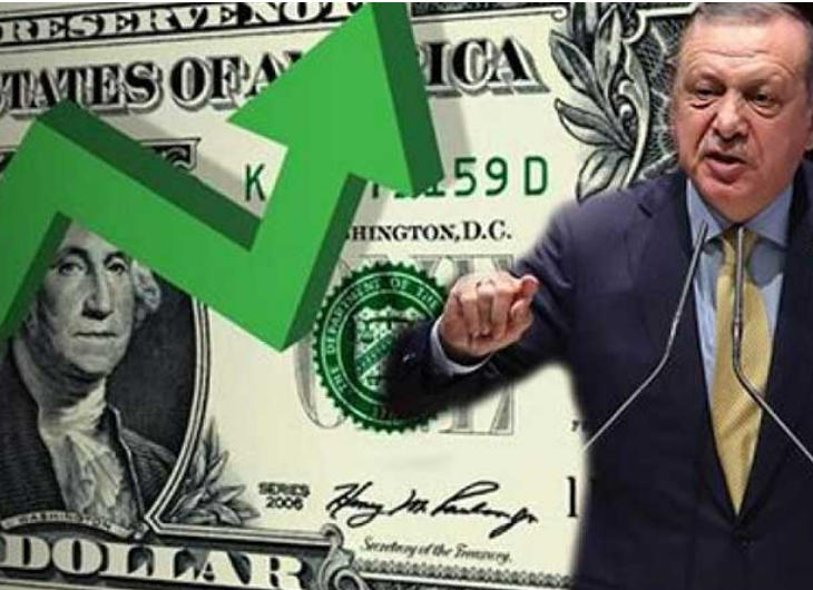 Central bank intervenes Turkish lira following another sudden crash