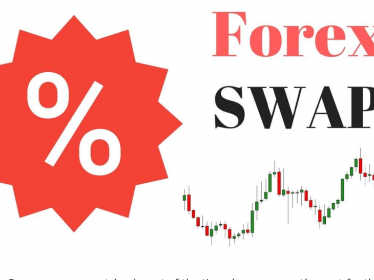 Turkey’s swap  deal with UAE boosts CB reserves