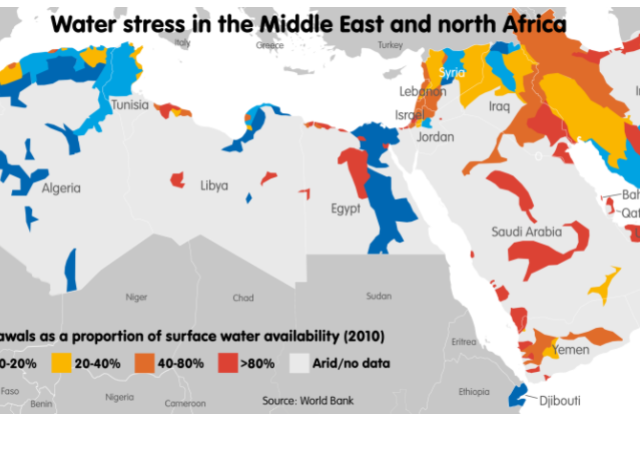 Brookings:  Climate change is devastating Middle East. What can be done?