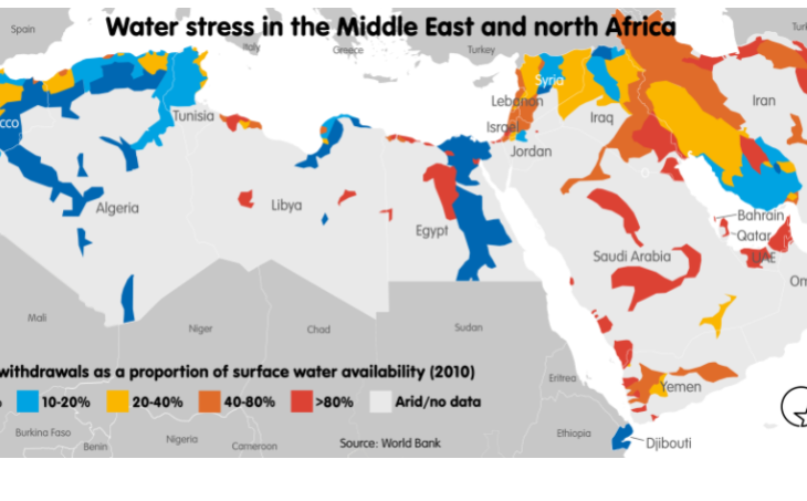 Brookings:  Climate change is devastating Middle East. What can be done?