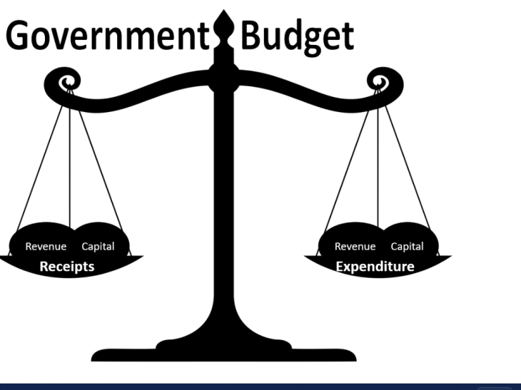 Turkey  runs out of budget by June!