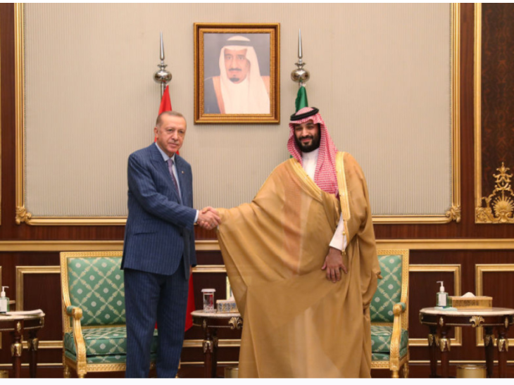 MBS to pay a visit to Ankara, but WHY?