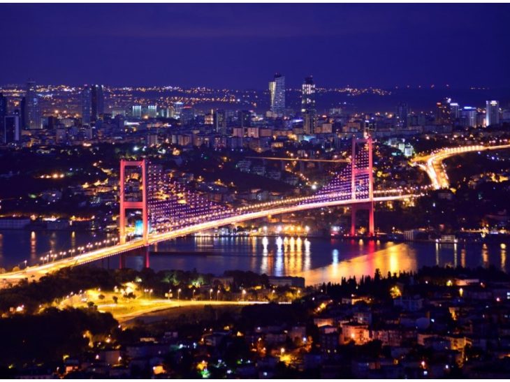 Daily Sabah:  Turkey signals wage hike to help workers amid soaring inflation