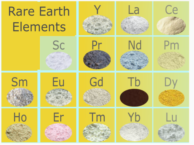 World’s Second Largest Rare Earth Element Reserve Discovered  In Turkey
