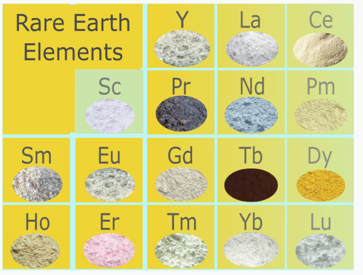 World’s Second Largest Rare Earth Element Reserve Discovered  In Turkey