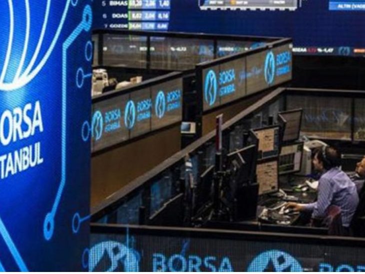 Turkish Equities  Strategy: State of Turkish markets amidst  global recession pricing