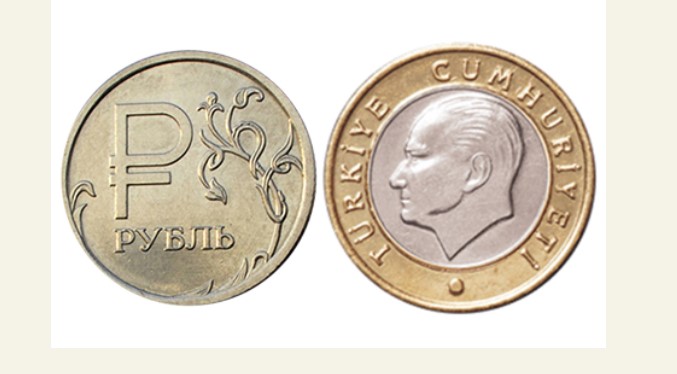 ANALYSIS:  Erdogan Putin summit  yields economic integration, but no green light for Syria