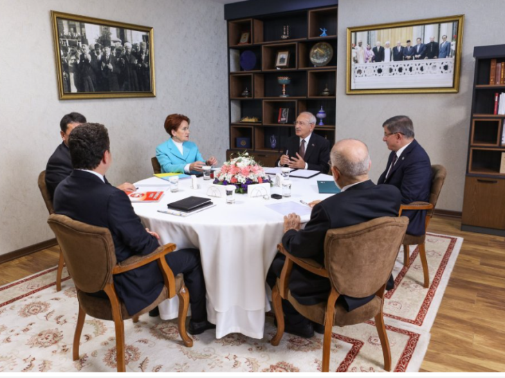 The fork on the road:  Opposition begins to argue on common economic policy, candidate