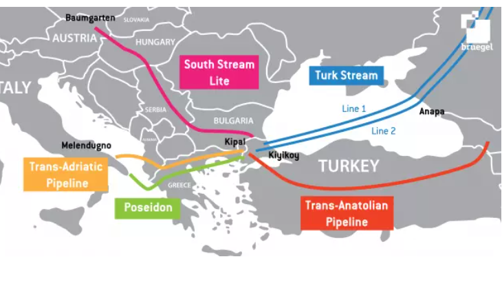 BREAKING:  Russia Says Sanctions Prevent It From Maintaining Gas Pipeline To Turkey, Balkans