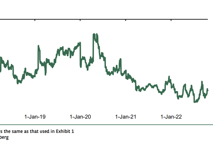 TEB Invest banking report:  Still solid despite headwinds