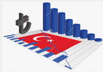 Morgan Stanley:  Turkey is at a crossroads