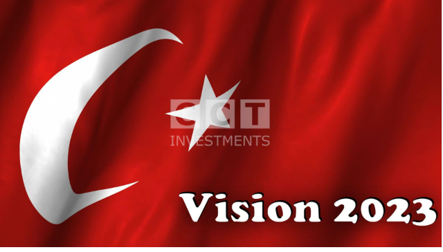 Video Analysis:  Everything You Need To Know About Turkey in 2023