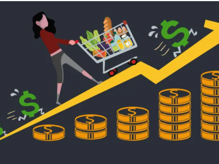 Analysis:  January CPI surprised to the upside