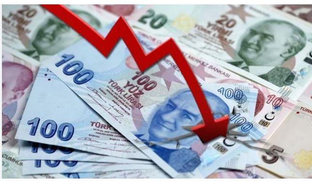 HSBC-Turkish Lira:  Rich and vulnerable