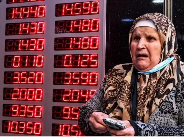 CNBC:  Turkey’s lira sinks to fresh record low after Erdogan re-election