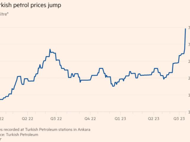 FT: Turkey triples petrol taxes as Erdoğan tries to repair public finances