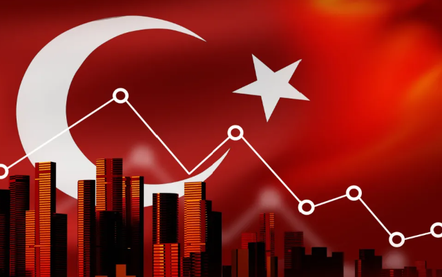 Turkey’s Medium Term Economic Program:  Mostly wishful thinking, but…..