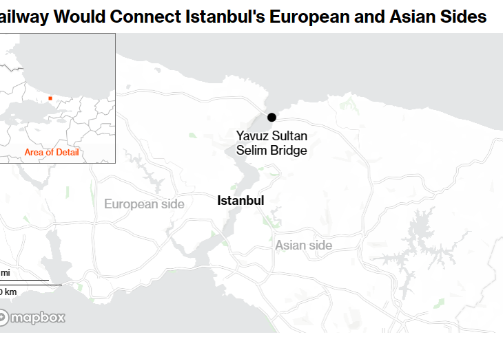 Abu Dhabi Wealth Fund in talks to build Istanbul railway linking Europe and Asia