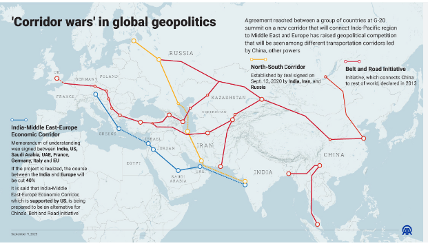 ANALYSIS:  Corridor Wars:  Turkey pushes two logistics corridors to replace IMEC