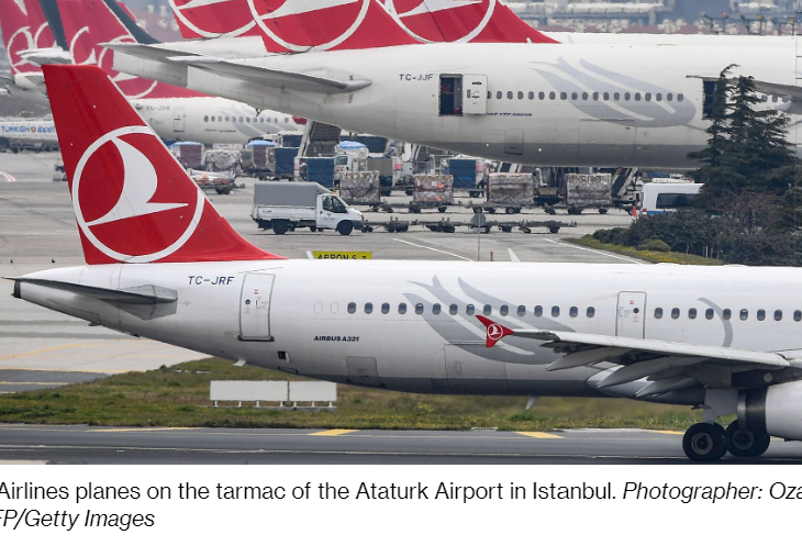 BREAKING: Turkish Airlines To Place Order For 345 Jets, Become World’s Largest A350 Operator