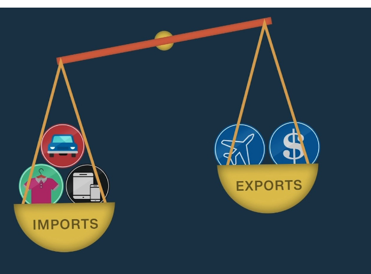 ANALYSIS:  Turkey trade deficit down sharply in November