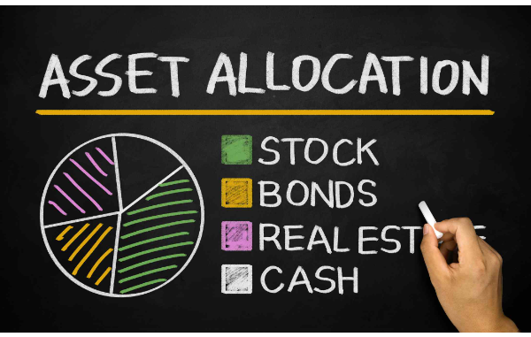 Asset Strategy  for Turkey 2024:  Stocks and dollar bonds may shine