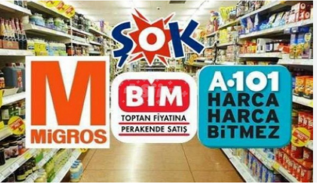 Turkey Food Retail: 2024 likely a year of two halves