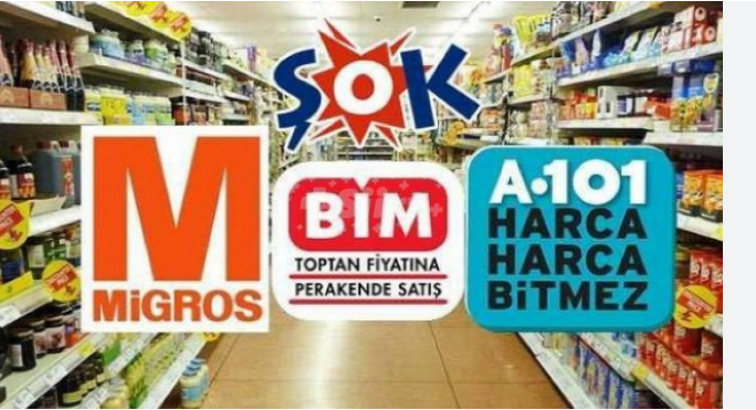 Turkey Food Retail: 2024 likely a year of two halves