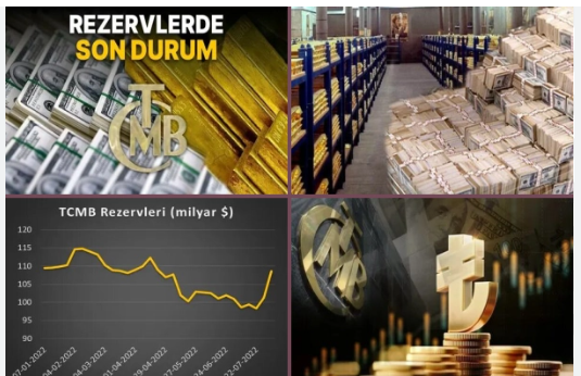 BBVA Türkiye analysis: The CBRT sticks to   its interim inflation targets