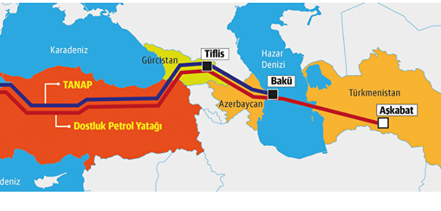 Will Turkmeni gas flow to Europe through Turkey?