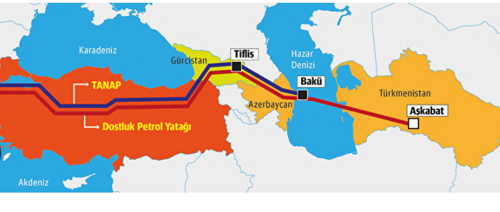 Will Turkmeni gas flow to Europe through Turkey?