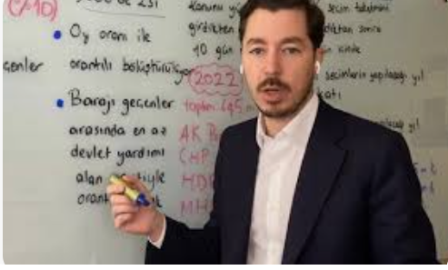 Can Selcuki:  Did CHP win the Turkish election, or did AKP lose it?