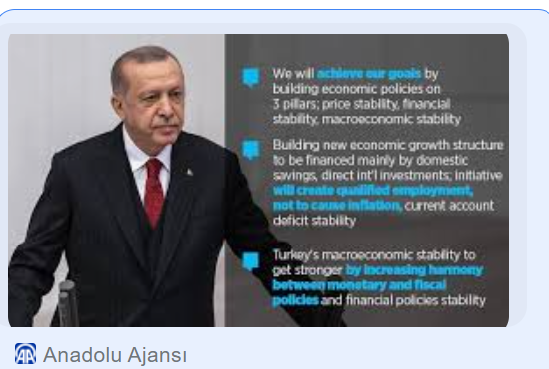 Garanti BBVA:  What to think about Turkey’s current policy mix?