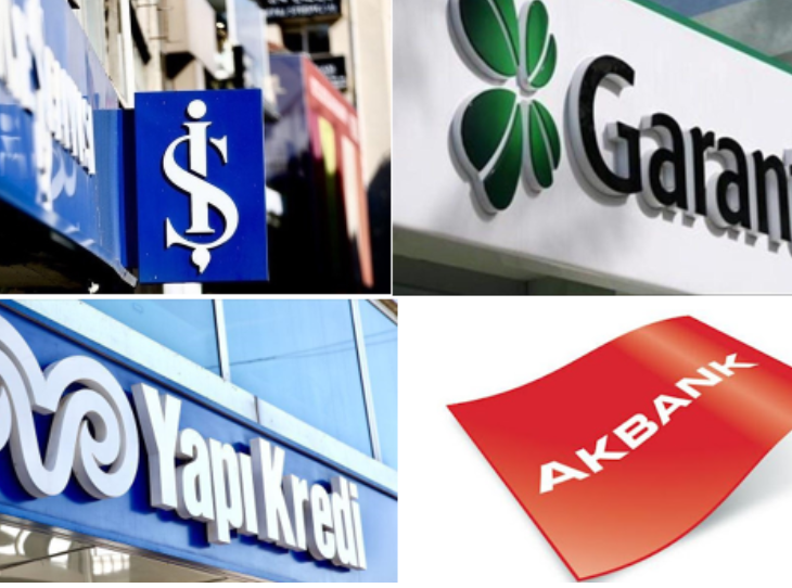 New recommendation for Turkey’s private  lenders
