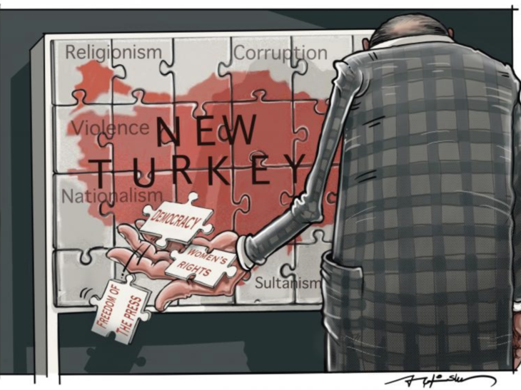 Turkey Among Top 10 Countries with Sharpest Decline in Freedoms Over the Last Decade