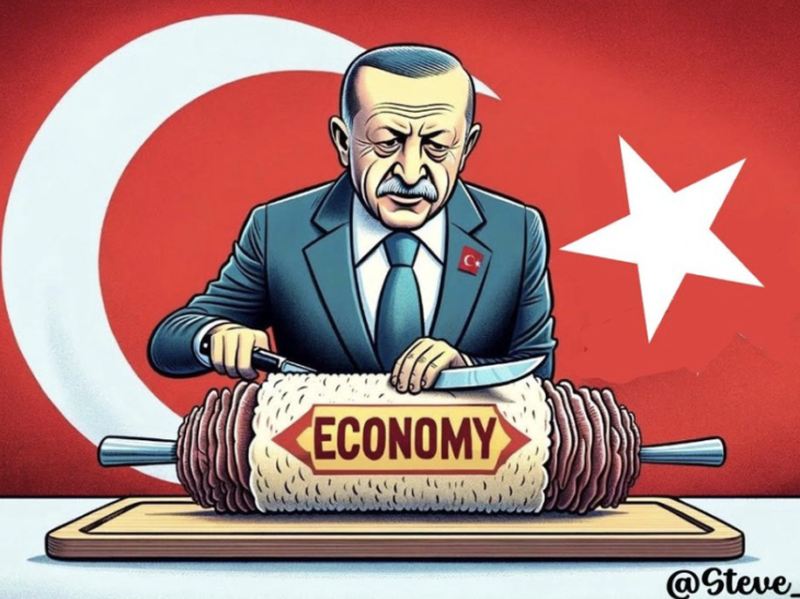 Turkey’s Economy Grows 3.2% in 2024, Surpassing Forecasts