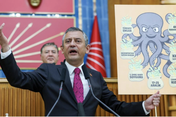 Why Özgür Özel is Demanding an Immediate “By-Election”