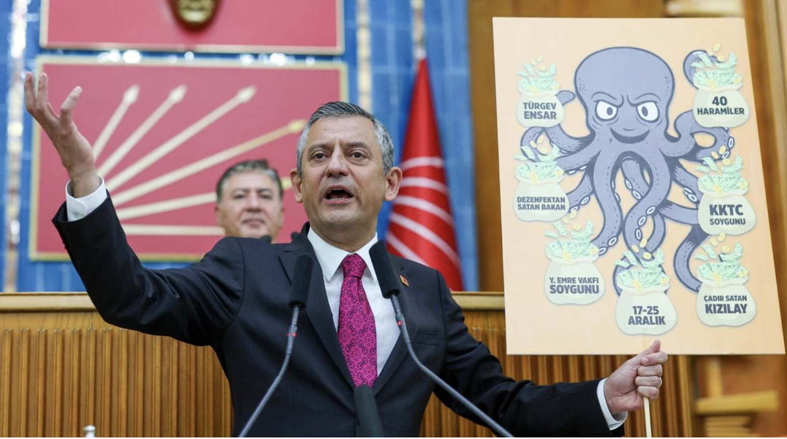 CHP Leader Özgür Özel Demands Justice and Transparency