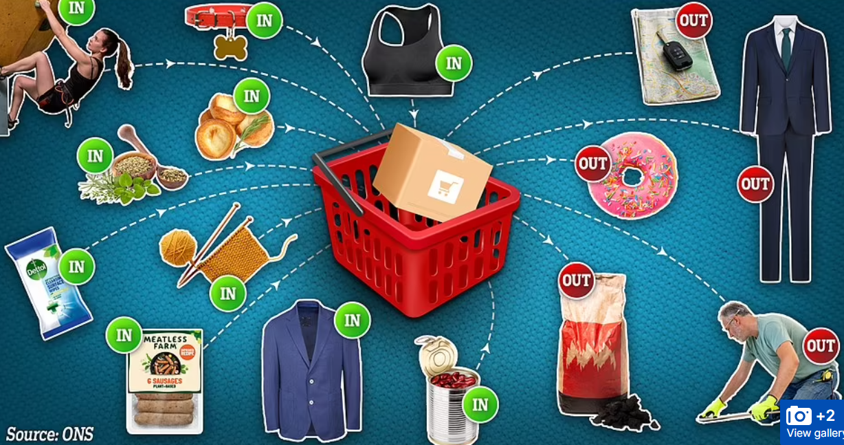 Diverging Inflation Expectations: What Household and Real Sector Data Reveal in Turkey