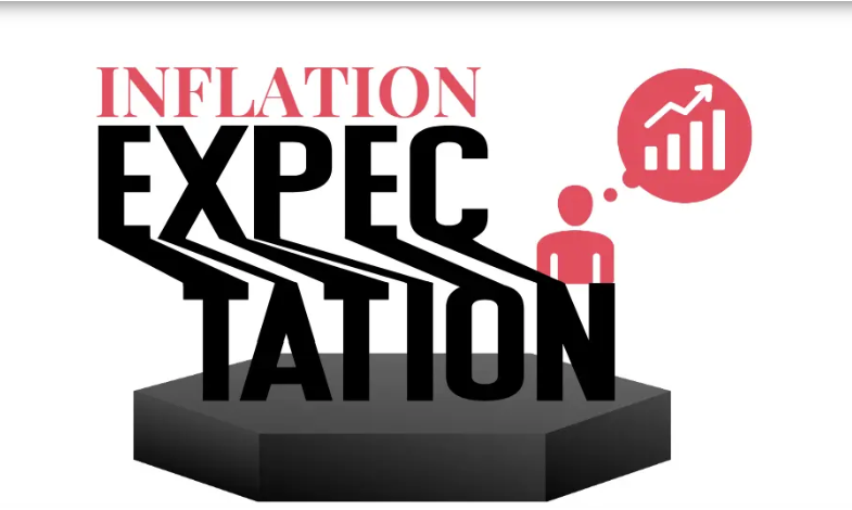 Inflation Expectations Fall, Prof. Demiralp Says the Drop Reflects a “Slowing Economy”