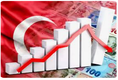 Turkey Inflation Slows, Paving Way for December Rate Cut